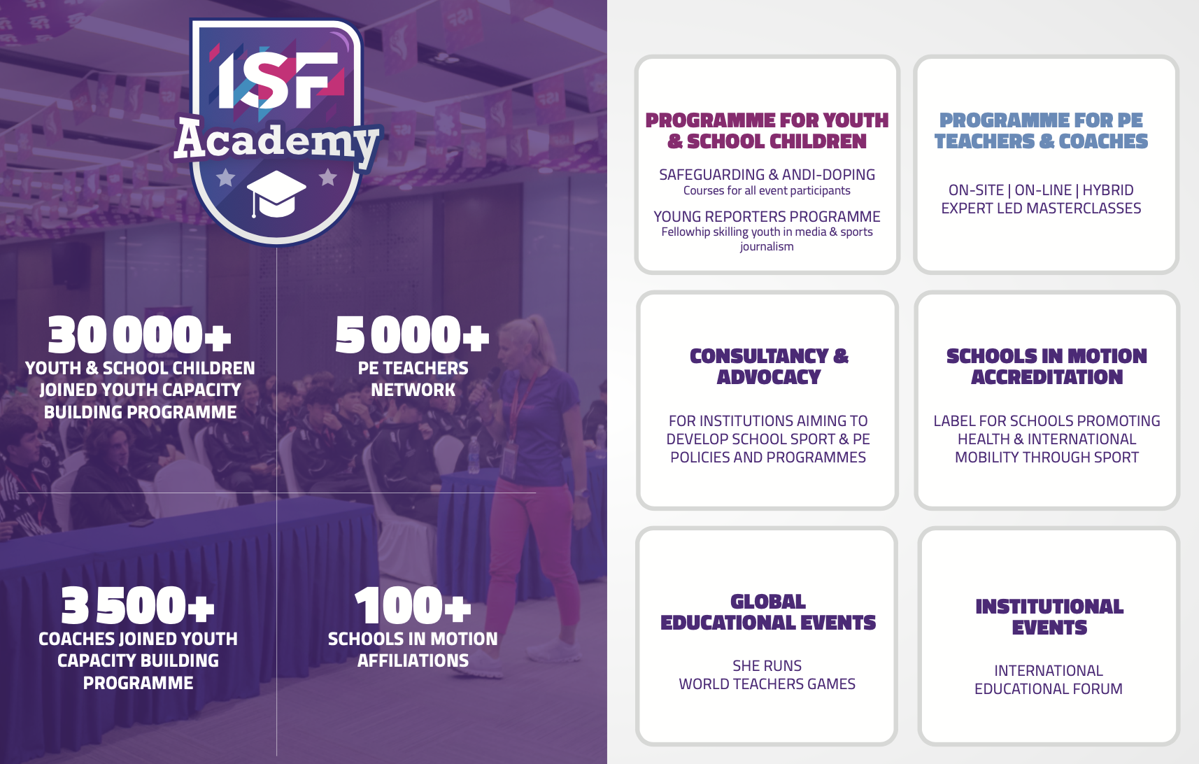 ISF Academy